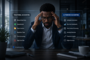 Will AI Replace Accountants by 2030?
