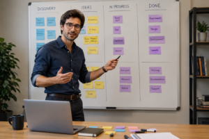 Professional explaining an AI productivity audit workflow in front of a whiteboard